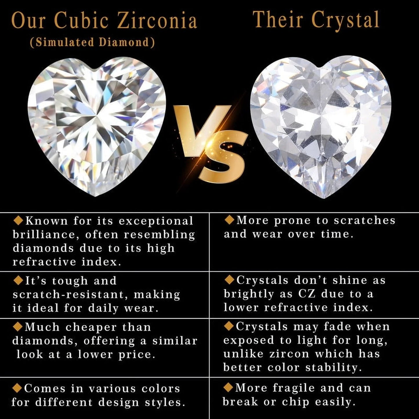 925 Sterling Silver Birthstone Necklace Rose Flower Heart Pendant Jewelry Christmas Valentines Mother'S Day Gifts for Women Mom Wife/Lover