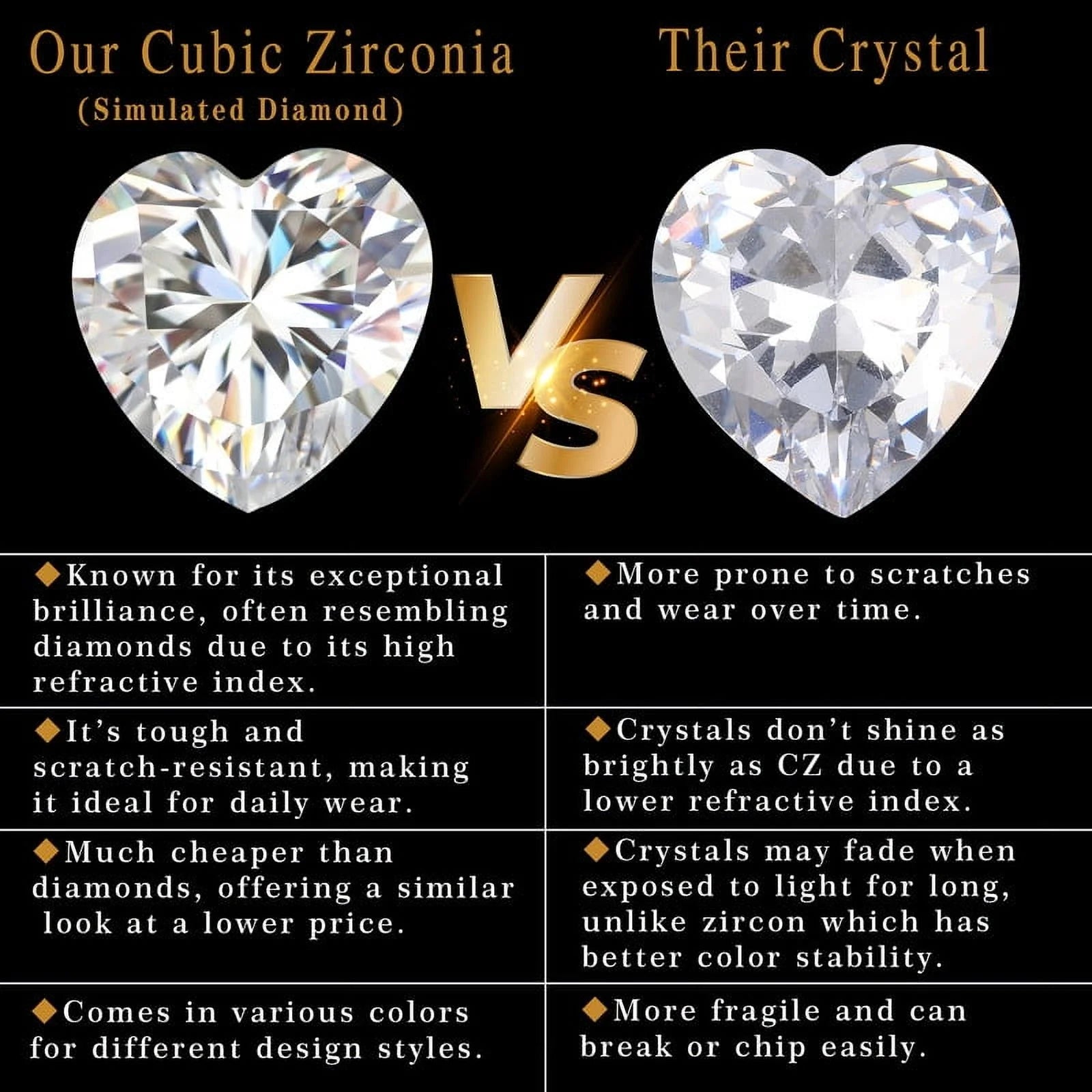 925 Sterling Silver Birthstone Necklace Rose Flower Heart Pendant Jewelry Christmas Valentines Mother'S Day Gifts for Women Mom Wife/Lover