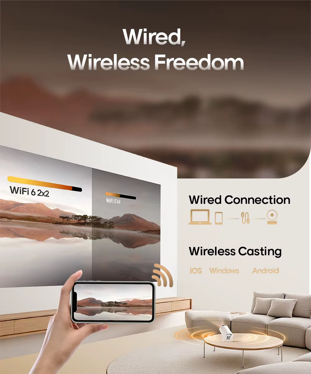 HY300 Pro 8K Android Projector with Dual WiFi 6, 290 ANSI Lumens, Allwinner H726, Bluetooth 5.0, 1080P and 1280x720P for Home Cinema and Outdoor Use