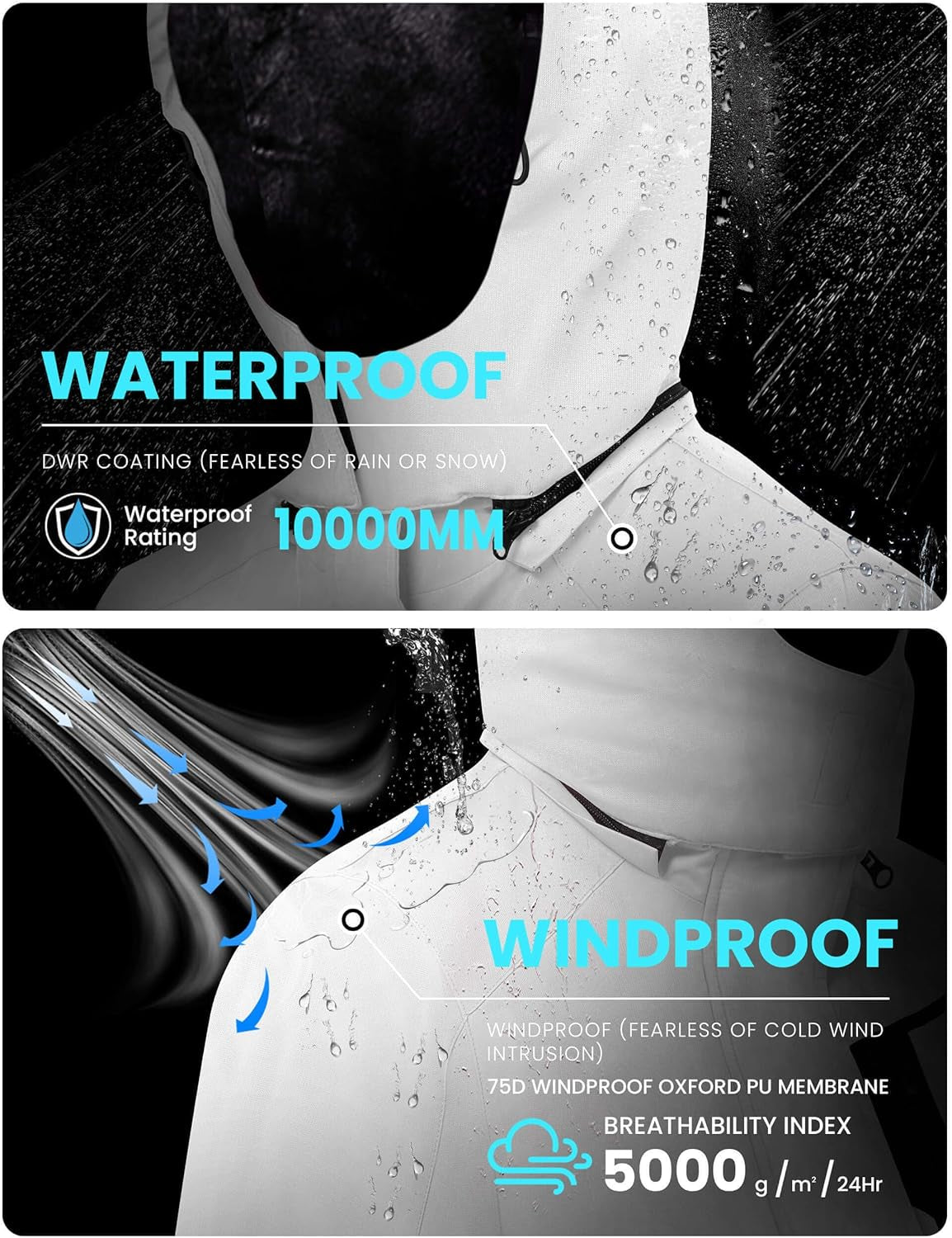 Women'S Waterproof Ski Jacket Warm Winter Coats Windproof Winter Jackets for Women Fleece Lined Windbreaker with Hood