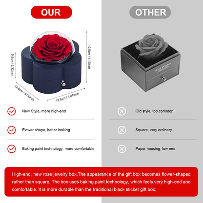 Preserved Flowers Whit High-End Rose Necklace Gift Box, Mother'S Day,Valentine'S Day,Christmas,Thanksgiving,Anniversary,Romantic Surprise Gift for Proposing Women (Red Flower)